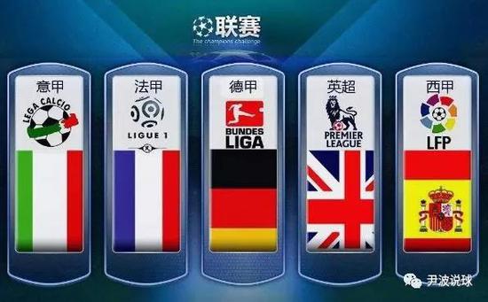 国足不仅为