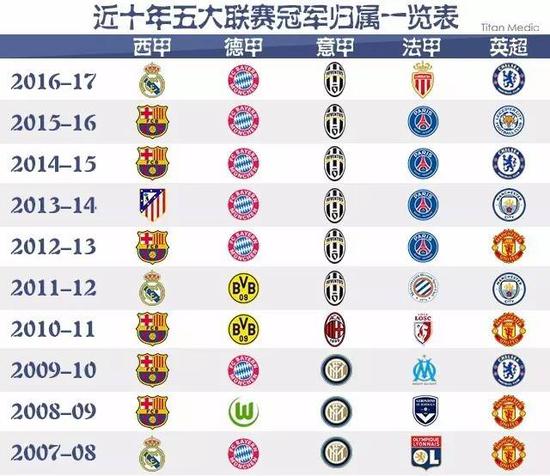 籍球員因語